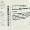 Dhu Natrium Choleinicum D6 Tabletten