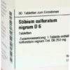 Dhu Stibium Sulfuratum Nigrum D6 80 Tabletten