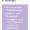 Doppelherz Für Tiere Relaxspray Für Hunde 90 ml