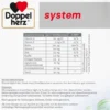 Doppelherz system Kollagen Extra 30 Trinkampullen