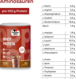 Doppelherz Whey Protein Schoko-Geschmack 300 g