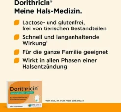 Dorithricin 40 Halstabletten Classic