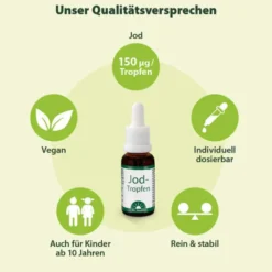 Dr. Jacobs Jod Tropfen 20 ml