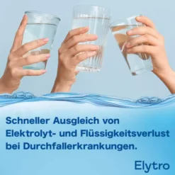 Elytro Pulver 20 Beutel