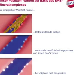 Emser Pastillen mit Mentholfrische zuckerfrei 30 Stück