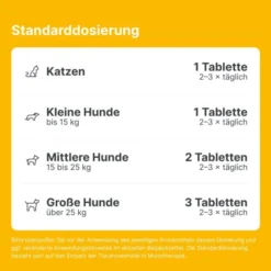 Engystol T Ad Us. vet. 500 Tabletten
