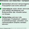 Esberitox Compact 60 Tabletten