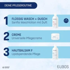 Eubos Flüssig Rot Mit Dosierspender Mit Frischem Duft