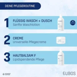 Eubos Hautbalsam F 200 ml Lotion