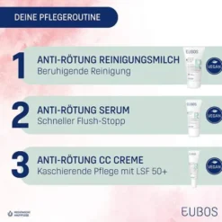 Eubos Kühl & Klar Anti-Rötung CC Creme LSF 50 30 ml