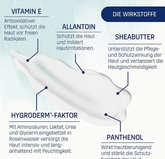 Eubos Sensitive Hand Repair und Schutz 75 ml Creme