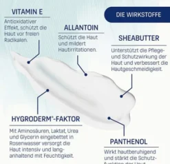 Eubos Sensitive Pflege Hand Repair & Schutz Spender 150 ml Creme