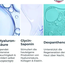 Eucerin Anti Age Hyaluron Filler Nachtpflege Refill 50 ml
