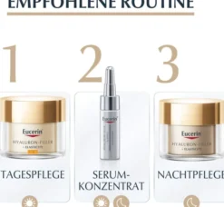 Eucerin Anti Age Hyaluron Filler + Elasticity Pflegeset