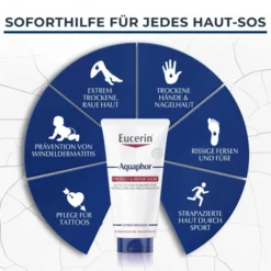 Eucerin Aquaphor Repair Salbe 45 ml