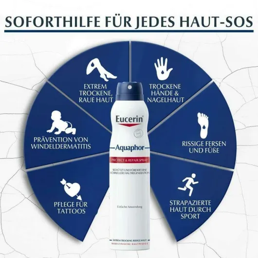 Eucerin Aquaphor Spray 250 ml