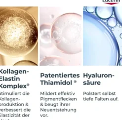 Eucerin Hyaluron Filler + Elasticity Handcreme gegen Altersflecken LSF30 75 ml