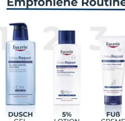 Eucerin UreaRepair Plus Lotion 5 % mit Duft 250 ml
