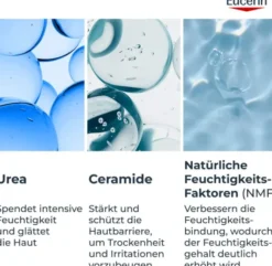 Eucerin UreaRepair 5% Urea 200 ml Feuchtigkeitslotion