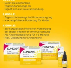 Eunova Duoprotect D3 + K2 4000 I.E. 30 Kapseln