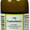 Euphorbium Komplex Nr. 142 50 ml Dilution