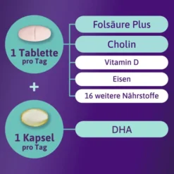 Femibion 3 Stillzeit 28 Tabletten und 28 Kapseln Kombipackung