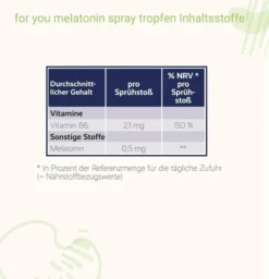 For You Melatonin Spray 30 ml