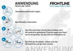 Frontline vet. Spray 250ml