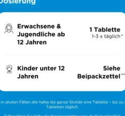 Gastricumeel 250 Tabletten