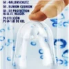 Gel-Ballenschutz Titania 1 Stück
