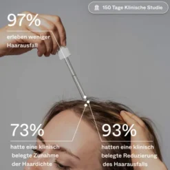 Hair Growth-Routine Set Für Frauen bei Haarausfall 1 Stück