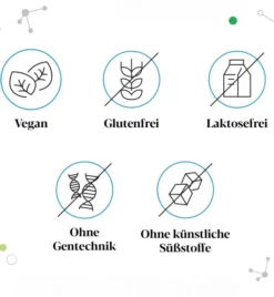 IberoBiotics Zen 2 x 14 Kapseln