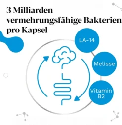 IberoBiotics Zen 2 x 28 Kapseln