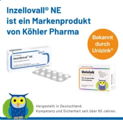Inzelloval Ne 20 Filmtabletten
