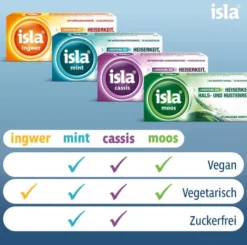 isla mint 60 Pastillen