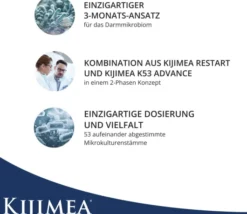 Kijimea Complete 111 Kapseln Kombipackung