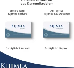 Kijimea Complete 111 Kapseln Kombipackung