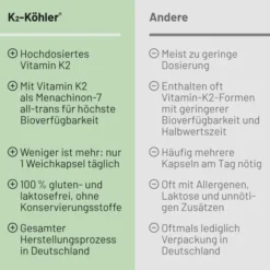K2 Köhler 100 Kapseln