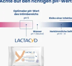 Lactacyd Classic Intimreinigungstücher 15 Stück