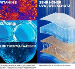 La Roche Posay Anthelios XL transparentes Körperspray LSF 50+