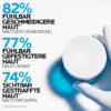 La Roche Posay Hyalu B5 Suractivated Cream LSF30 Refill 50 ml