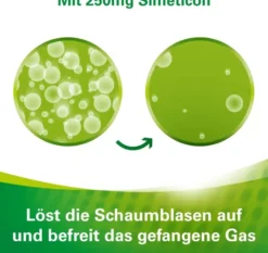 Lefax intens Flüssigkapseln 250 mg Simeticon 20 Stück
