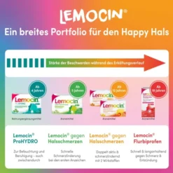 Lemocin ProHydro 50 Lutschtabletten