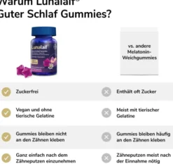 Lunalaif Guter Schlaf Gummies 30 Stück