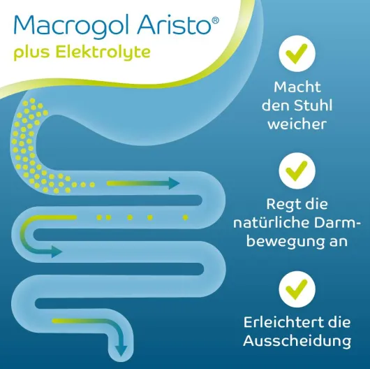 Macrogol Aristo Plus Elektrolyte 10 Beutel