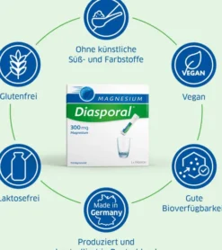 Magnesium Diasporal 300 mg 50 Granulat Beutel