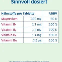 Magnesium Diasporal Pro DEPOT Muskeln und Nerven Tabletten 90 Stück