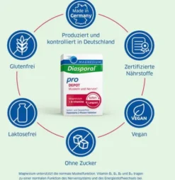 Magnesium Diasporal Pro DEPOT Muskeln und Nerven Tabletten 90 Stück