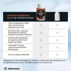 Magnesium Malat 1800 mg + Vitamin B6 180 Kapseln