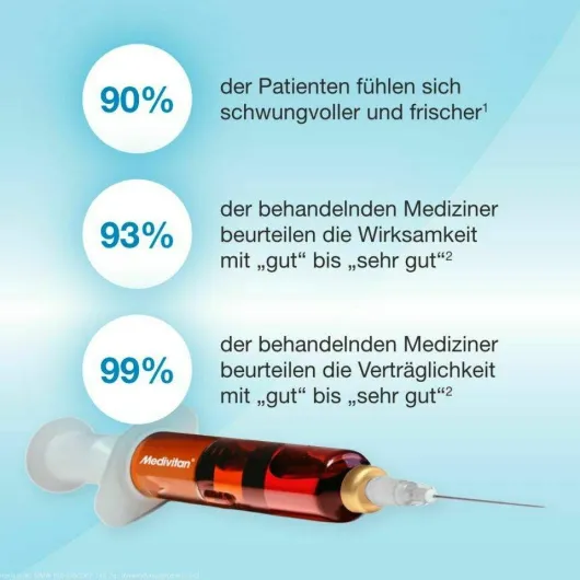 Medivitan i.V. Fertigspritze 8 Stück